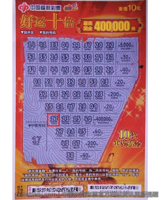 体育彩票足球竞猜赛事选择指南